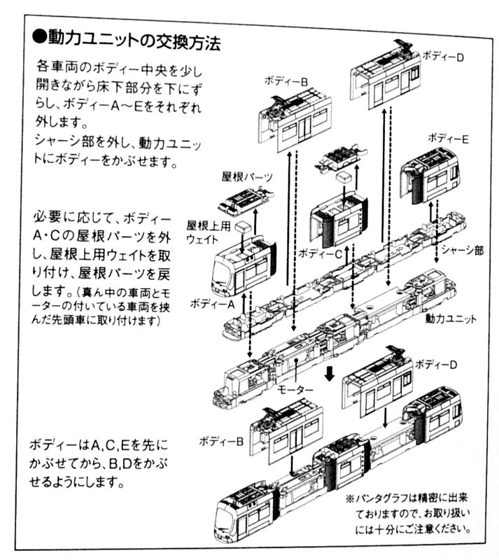 動力ユニットTM-LRT05説明書／鉄コレ広電5100形